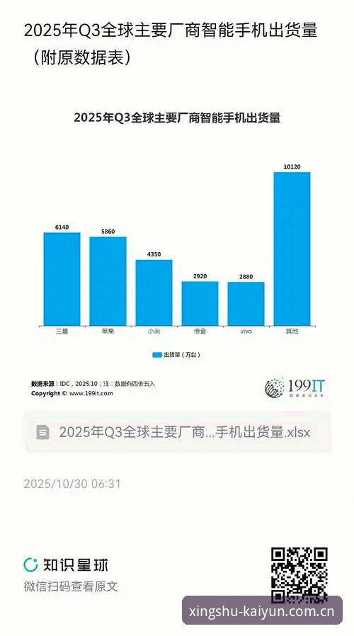 根据一份来自安卓应用市场的统计，2025年第一季度，潮流生活类APP的下载量同比增长了120%，其中“开云CN本季主张”系列的新用户注册量更是占到了整个品类的35%。这个数字说明什么？说明越来越多人开始关注如何用手机就能跟上潮流第一线。而今天我想跟你聊的，就是怎么用好开云CN潮流新款安卓版，让它成为你日常穿搭、逛街、甚至社交场合里的实用工具。