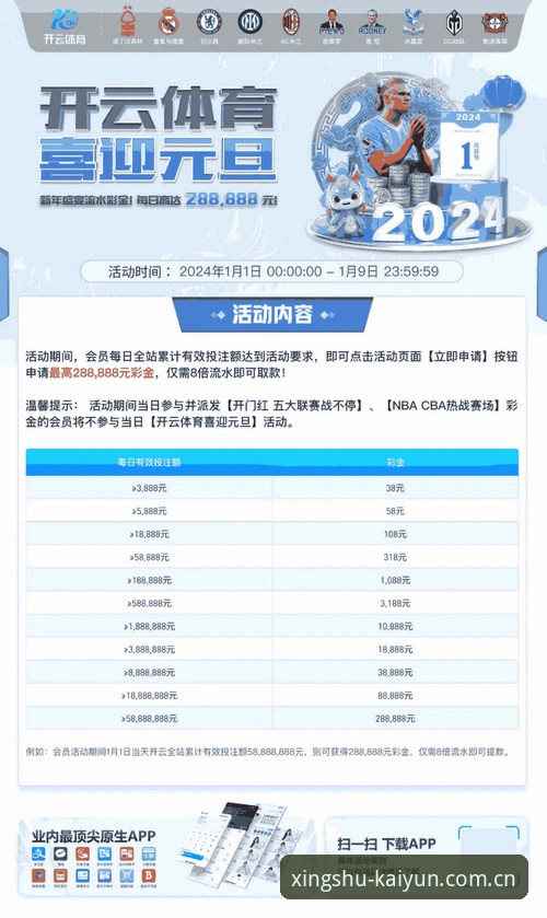 开云CN设计解读教程安装教程 开云体育平台设计解读与安装教程详解