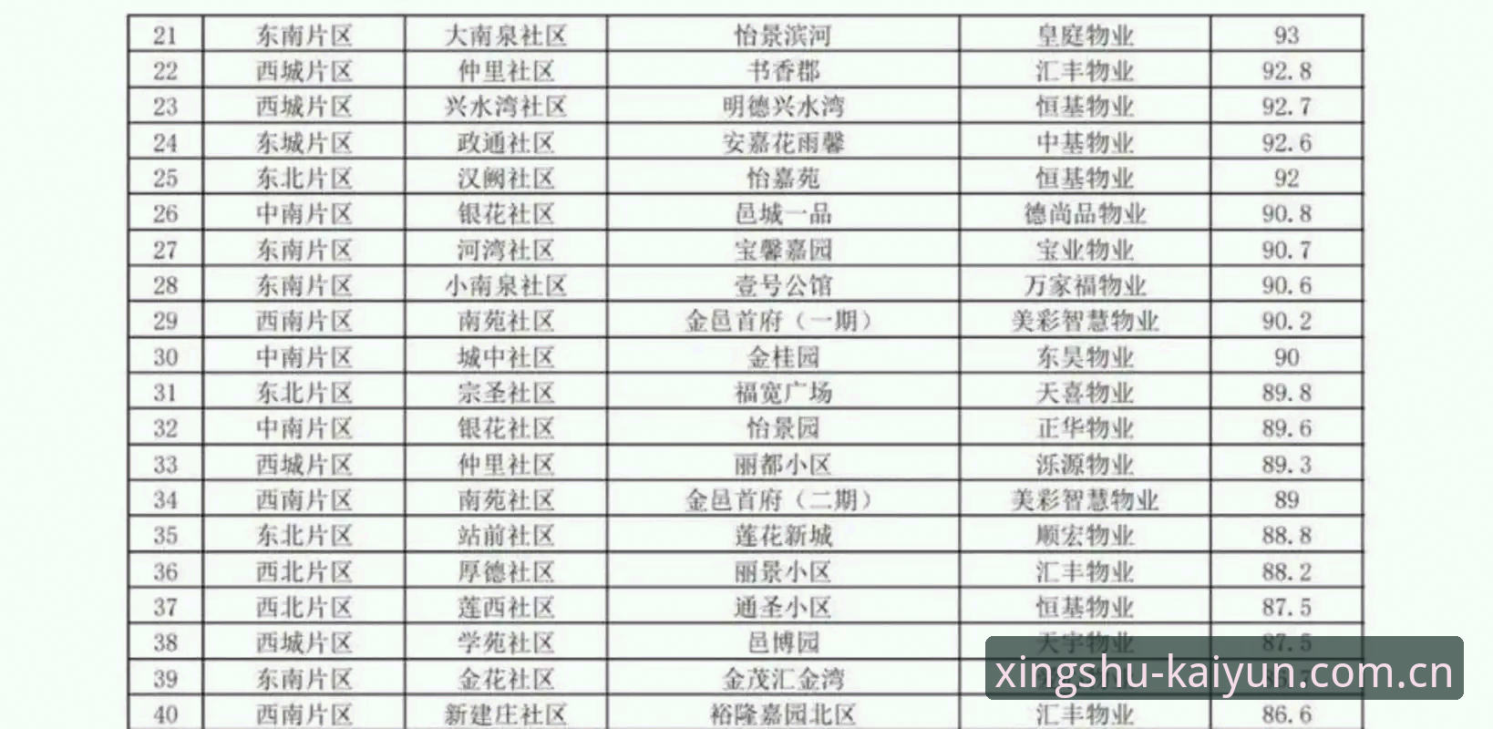 本季主张CN官网2026最新版本实用指南：数据告诉你为什么值得更新